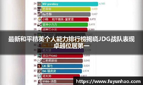 最新和平精英个人能力排行榜揭晓JDG战队表现卓越位居第一
